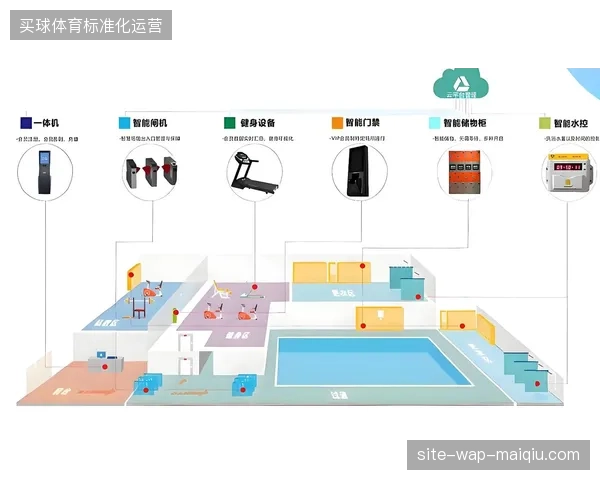 场馆安保投入持续攀升但票务查重系统却频繁失效